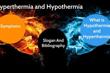 Naturopathic Management for Gestational Diabetes