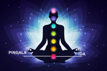 Naturopathic treatments in Lucknow. Guide to Shankhaprakshalana